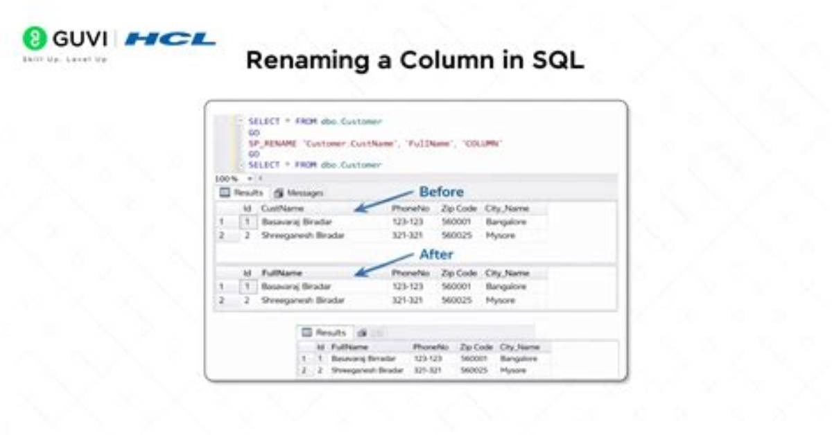 Rename Column Sql Server 2008
