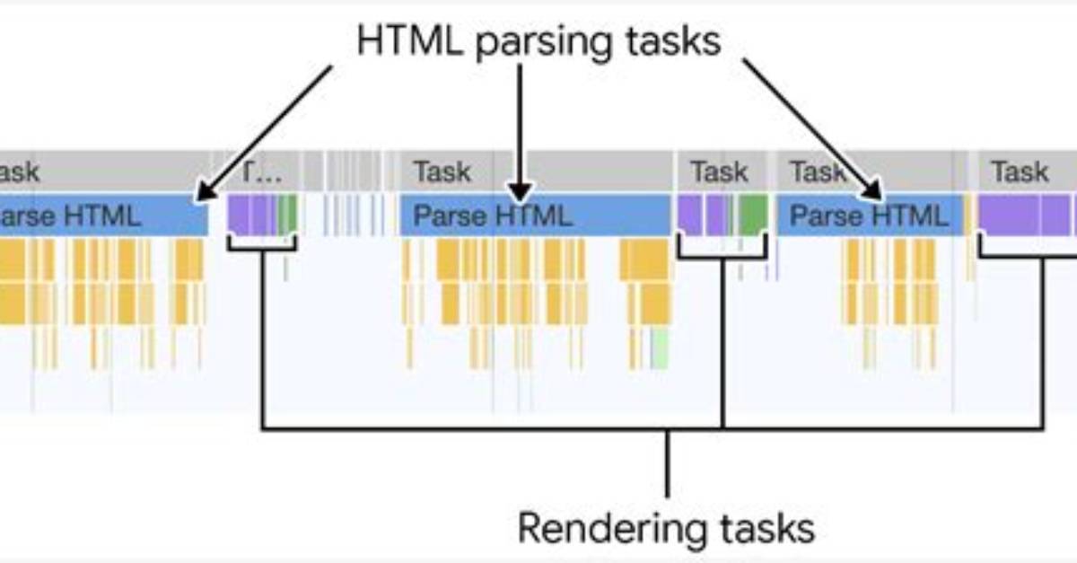 Rendering Newlines in Escaped Html