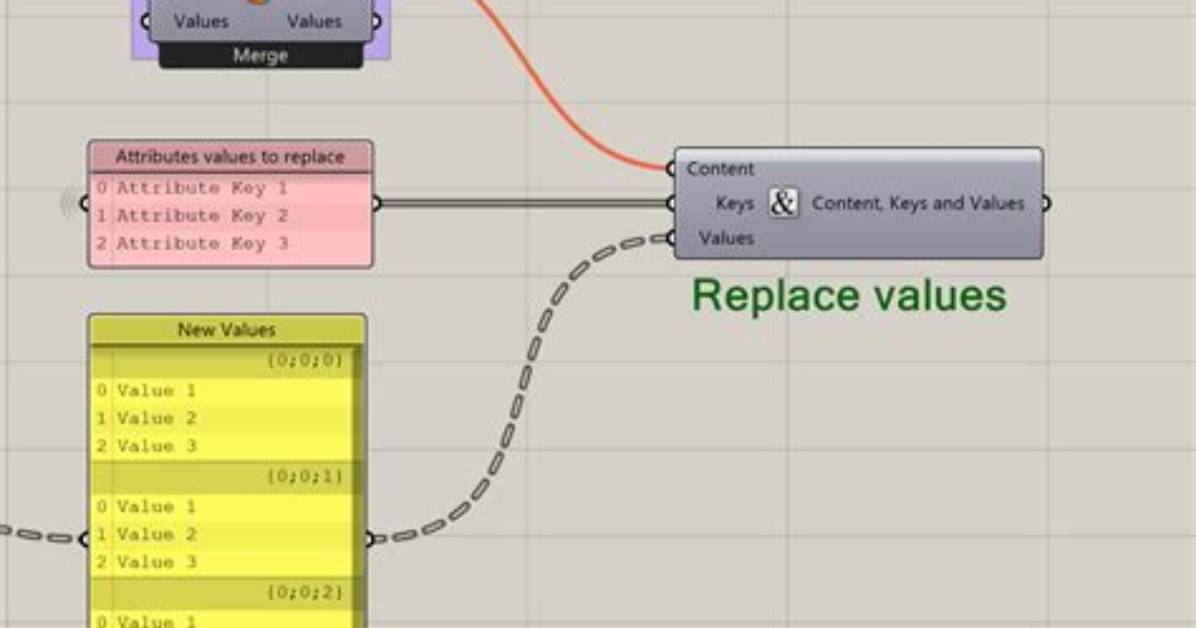 Replace the Value of Attribute Data-Image-Src