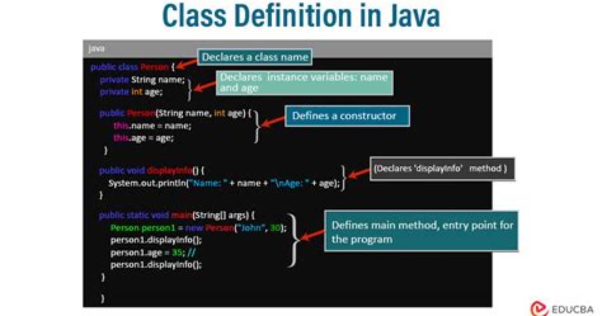 Replacement for Searchsourcebuilder Class in Java Api Client
