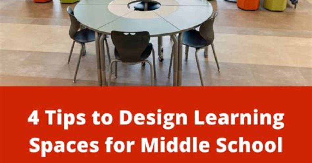 Requesting Learning Spaces