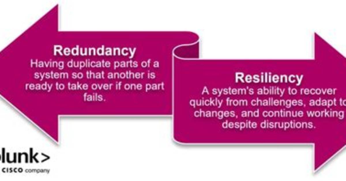 Resiliency vs Redundancy: What’s the Difference?