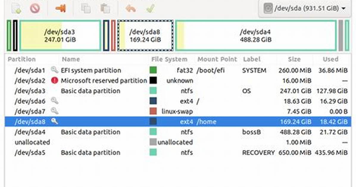 Resizing My Ext4 / Partition Bet Keeps Reverting Back