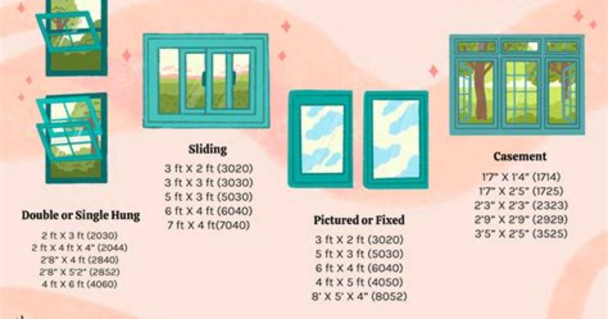 Resizing Windows to a Particular Width and Height Instantly