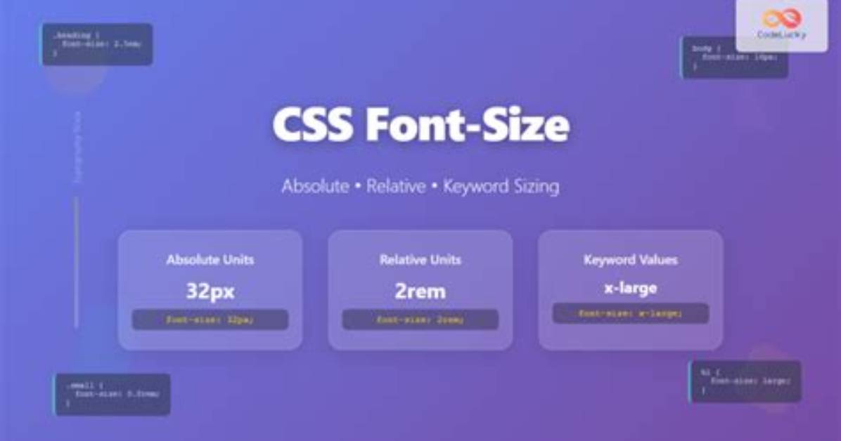 Responsive Font Size in Css