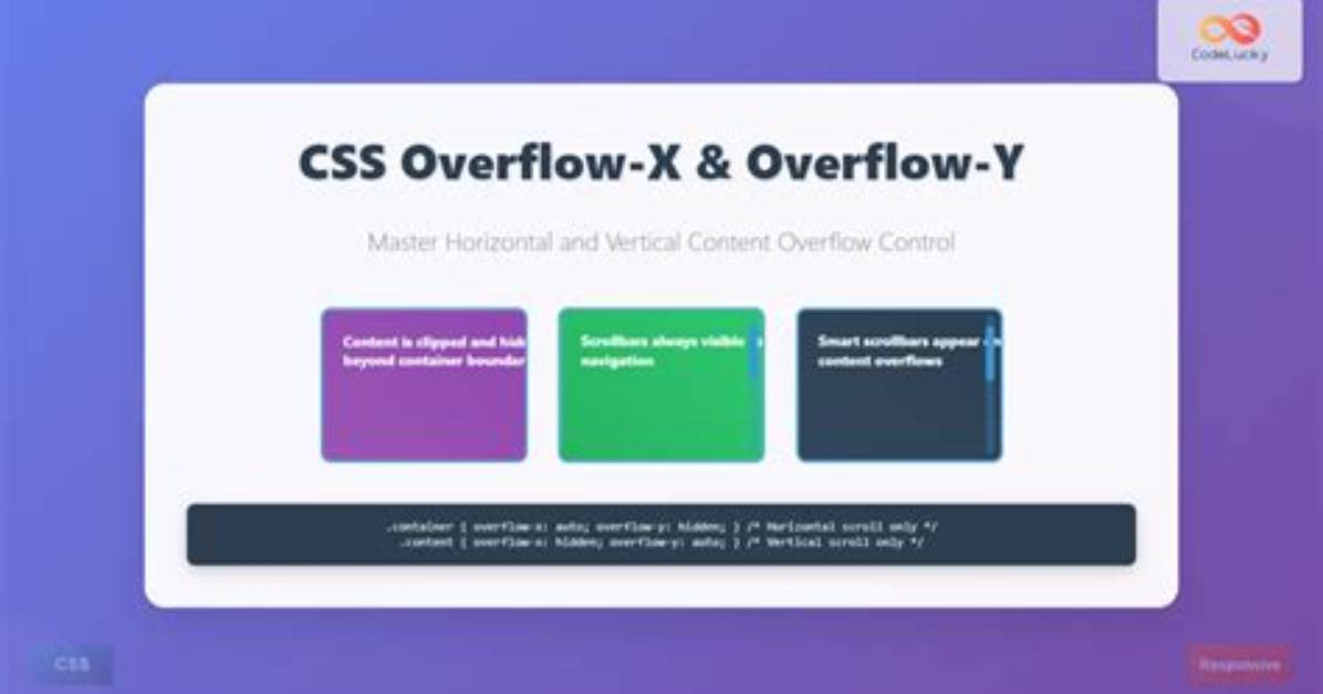 Responsive Vertical Center with Overflow Hidden
