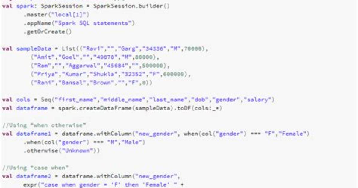 Retrieve Df from Spark. Sql: [Parse_Syntax_Error] Syntax Error at or Near 'Select'