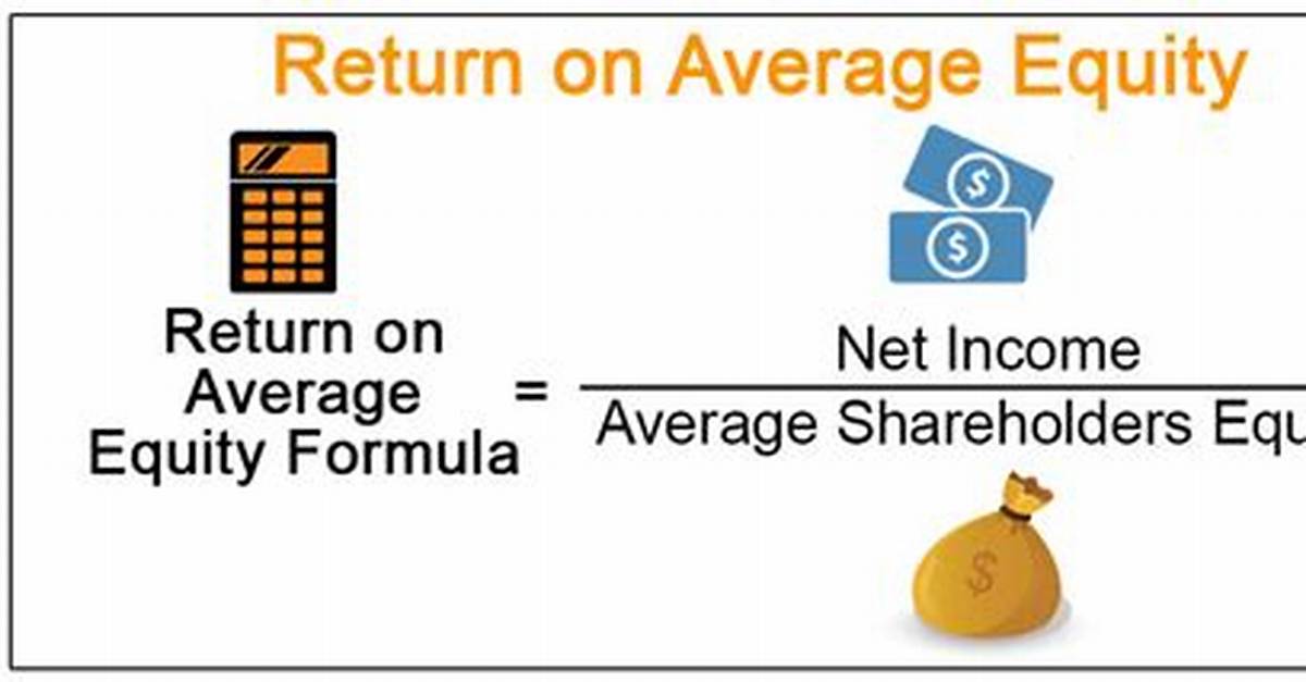 Return on Average Equity (Roae)