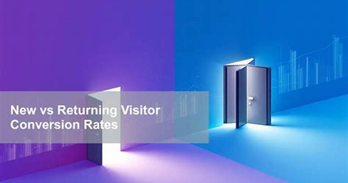 Returning Visitor - How to Discuss