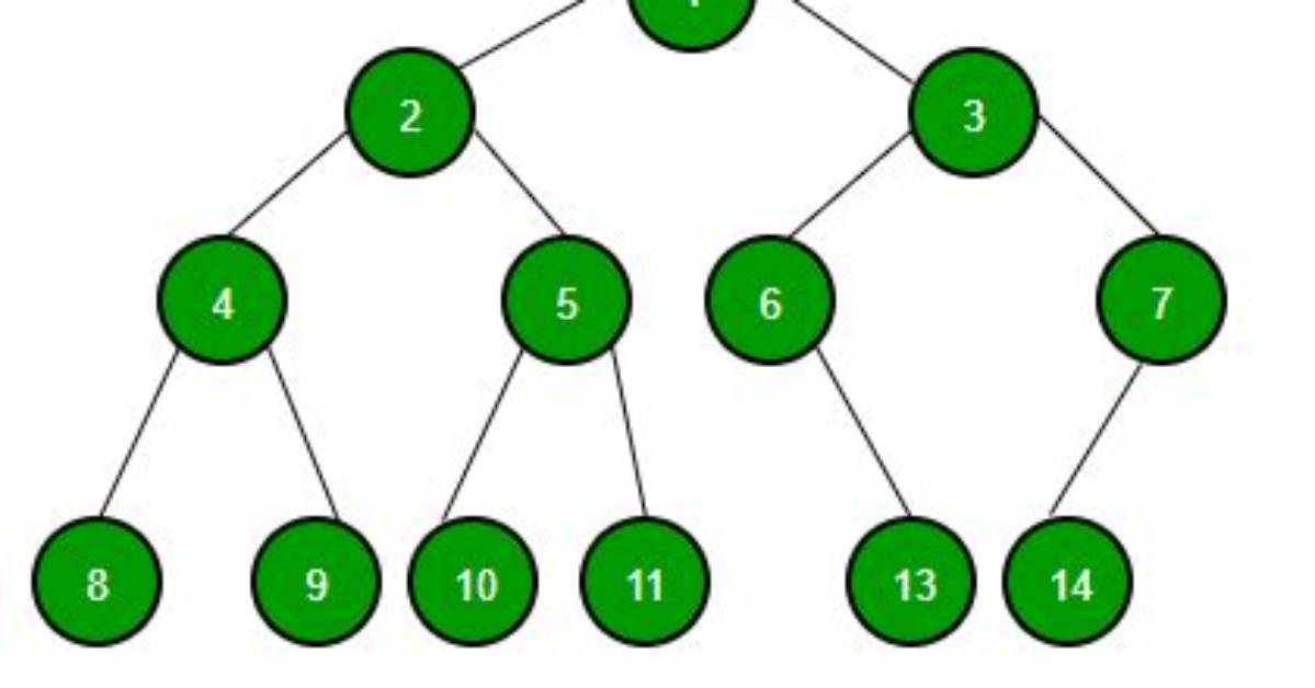 Reverse a Binary Tree (Left to Right) [Closed]
