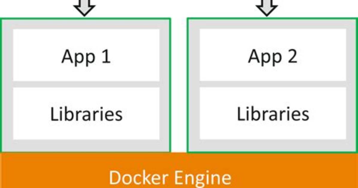 Revert a Docker Container Back to Its Original Image Without Restarting It?