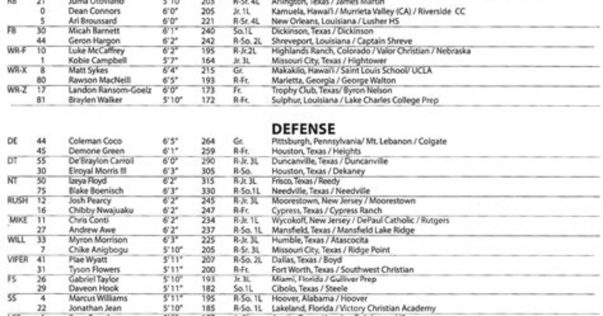 Rice Owls Depth Chart 2023