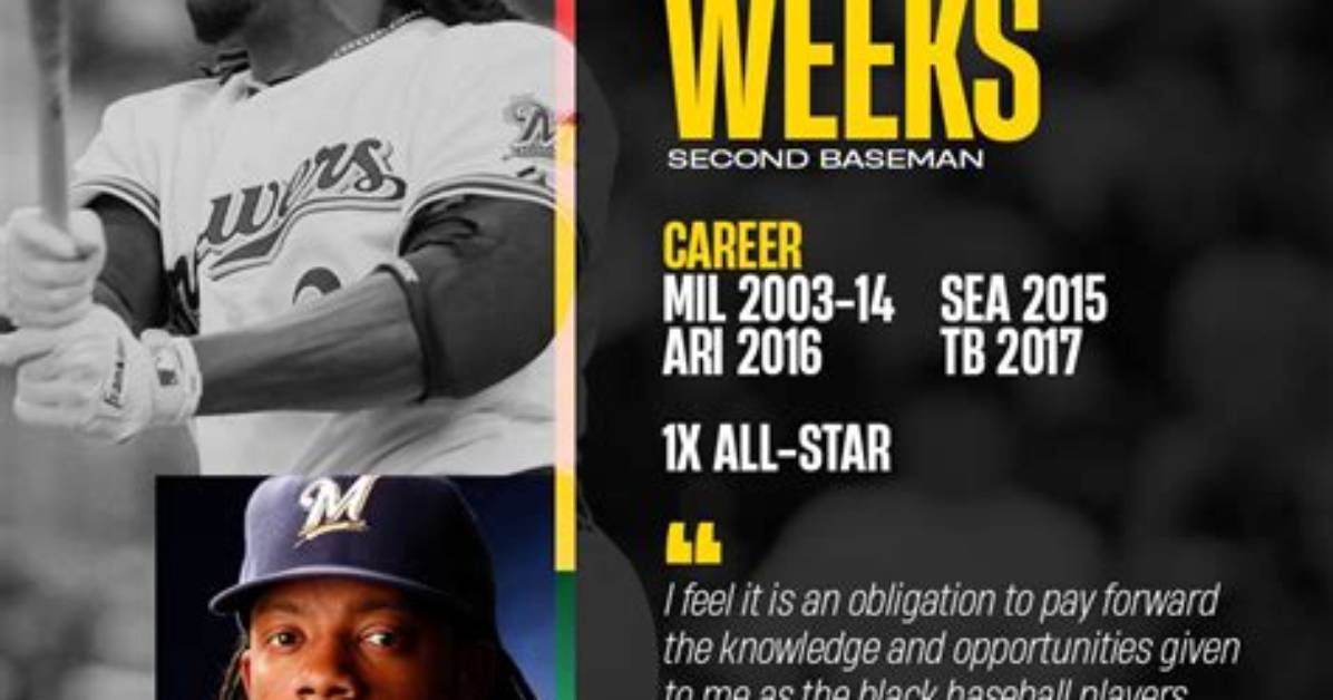 Rickie Weeks Net Worth