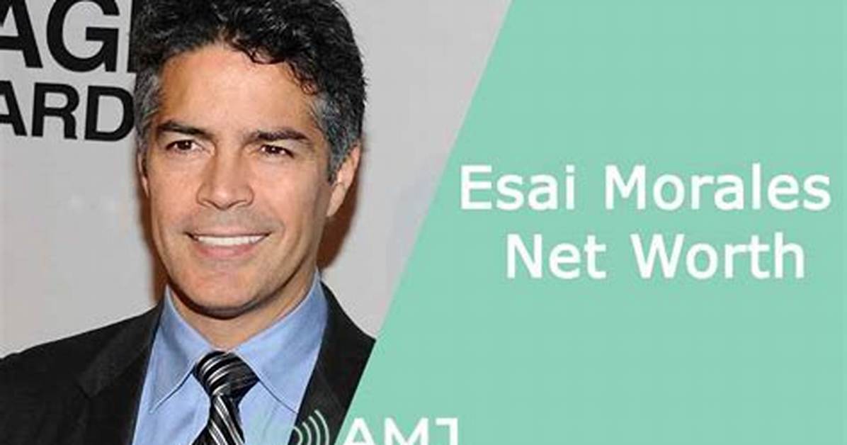 Riggs Morales Net Worth