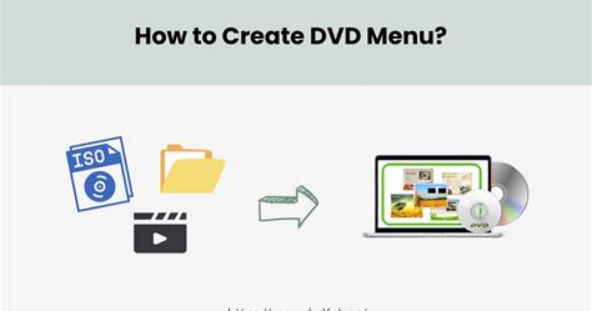 Ripping Dvds with Menu