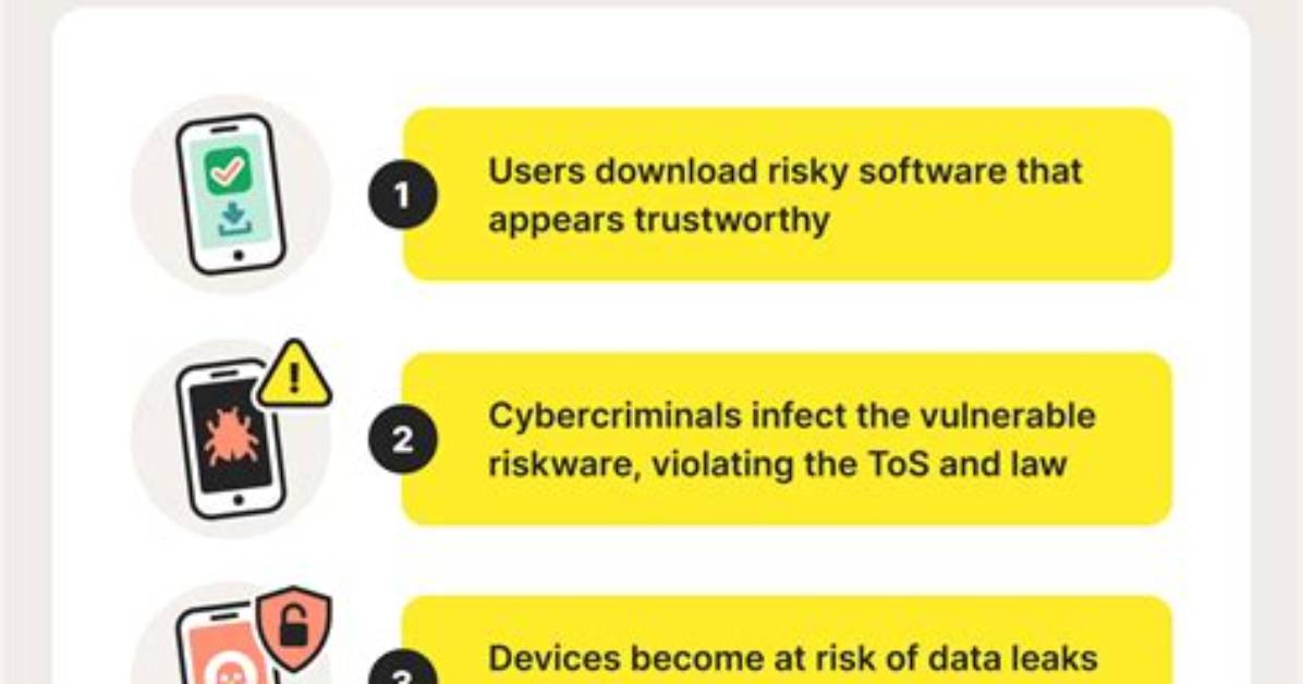 Riskware. Filepatcher