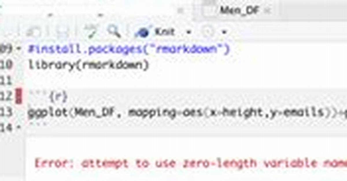 Rmarkdown Error "Attempt to Use Zero-Length Variable Name"