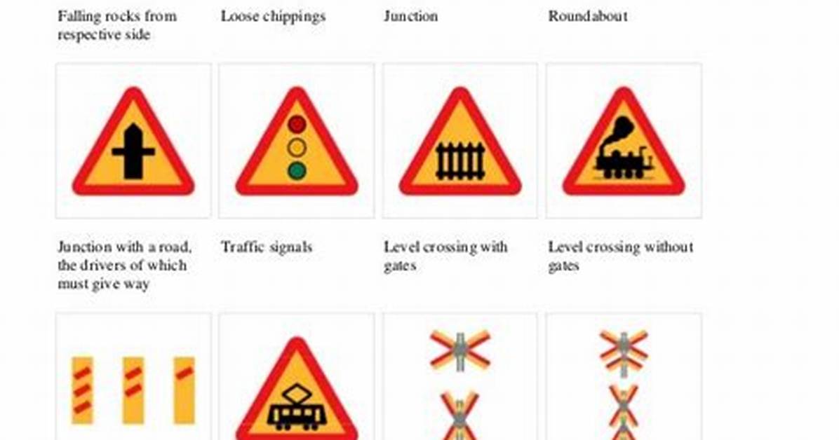 Road Signs in Sweden Quiz