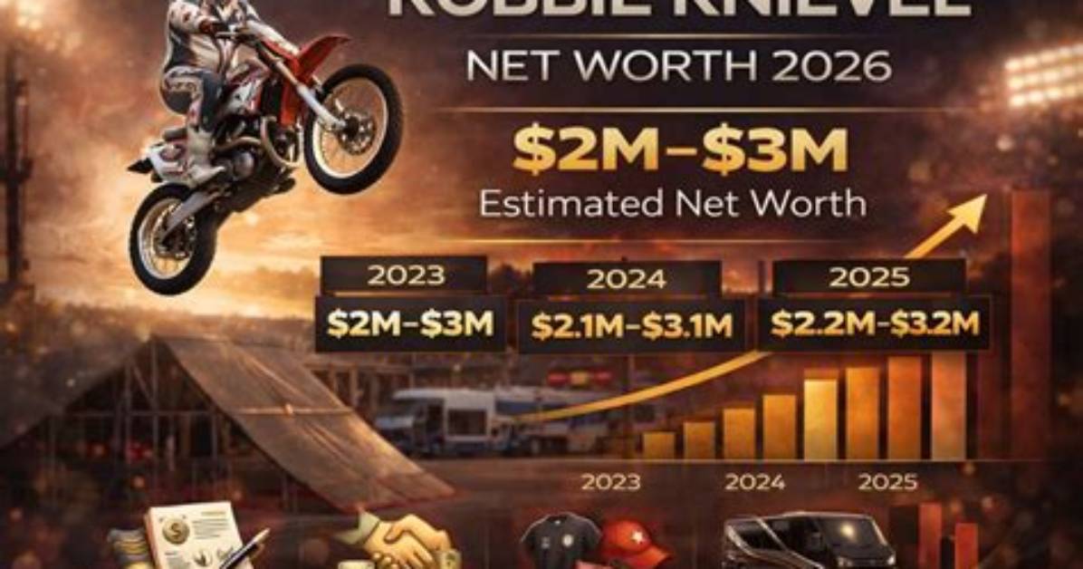 Robbie Knievel Net Worth