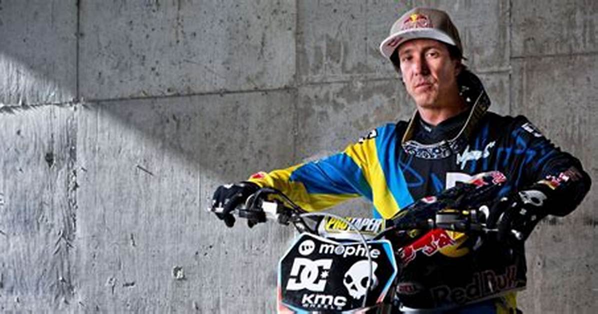Robbie Maddison Net Worth