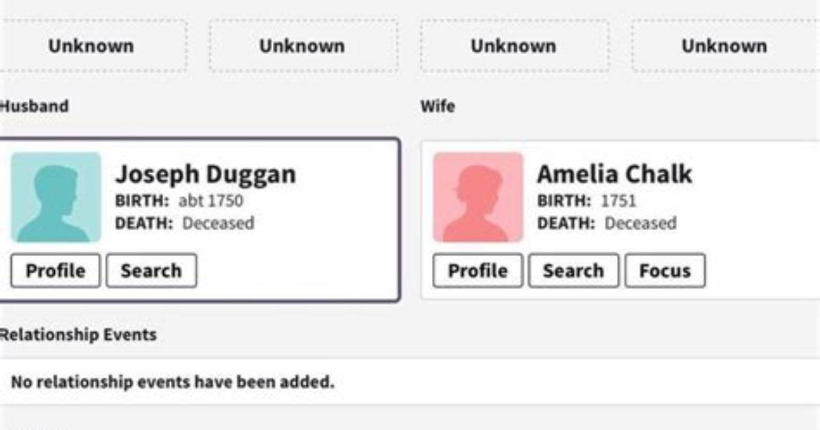 Robert Duggan – Family, Family Tree