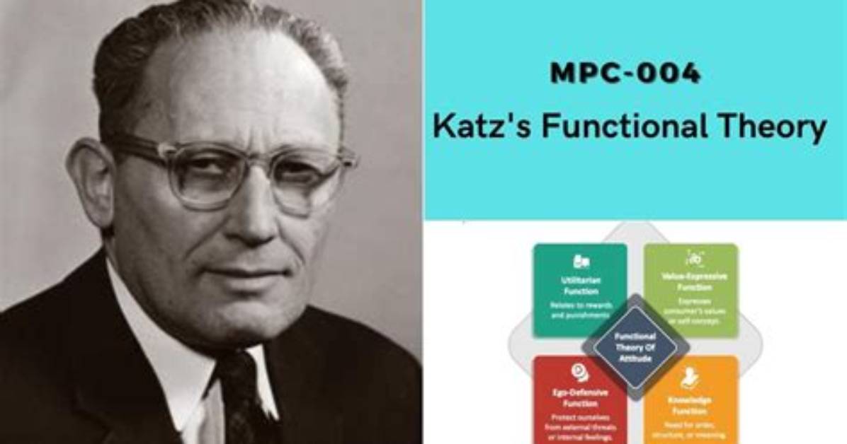 Robert Katz