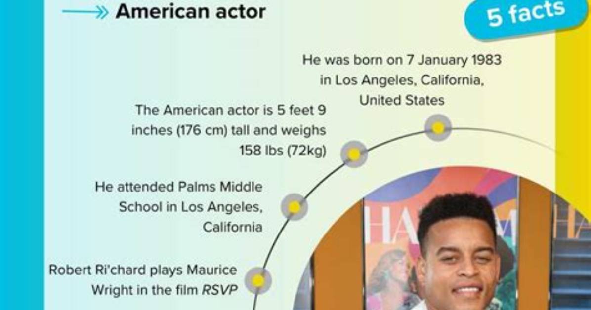Robert Ri'chard Net Worth