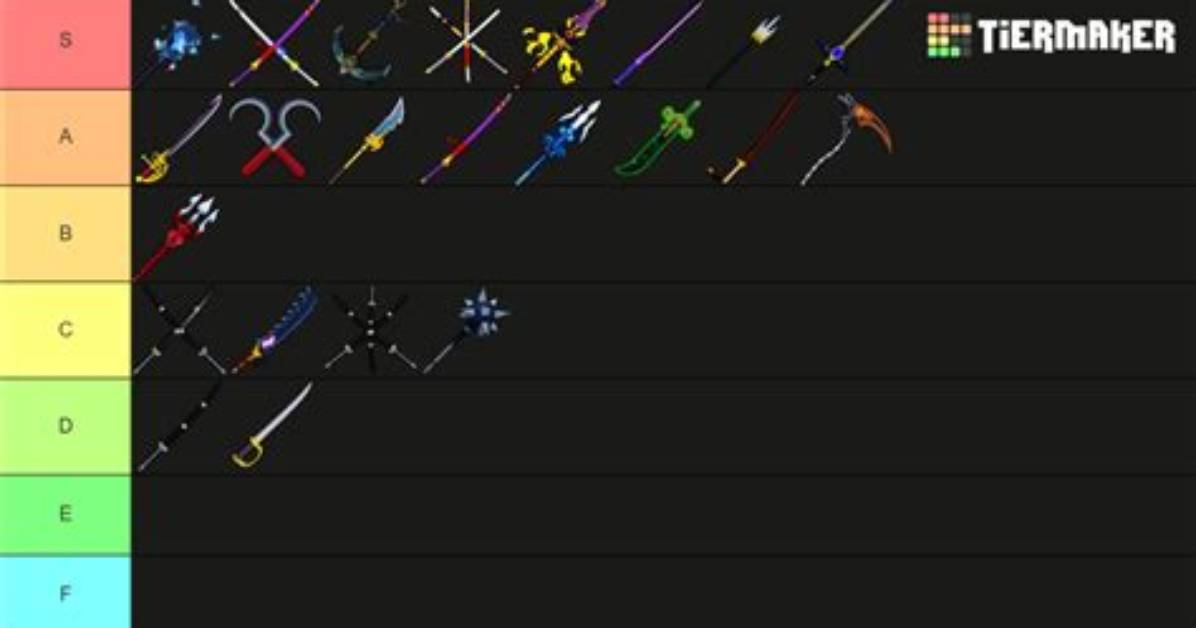 Roblox Blox Fruits Sword Tier List (Update 20): Best Swords Ranked