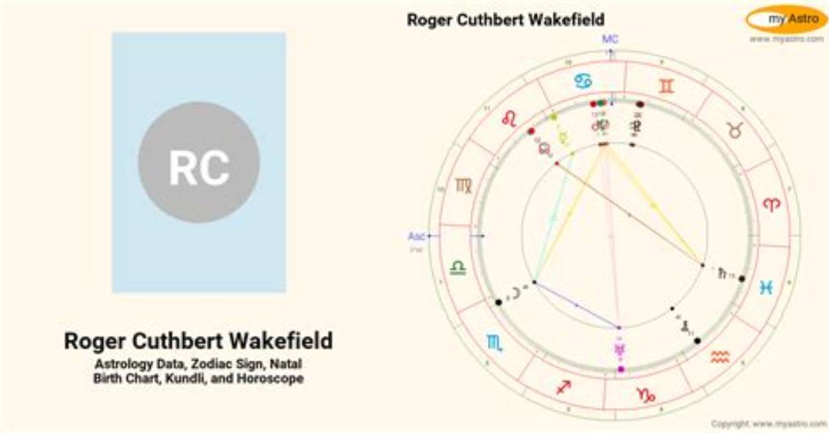 Roger Cuthbert Wakefield
