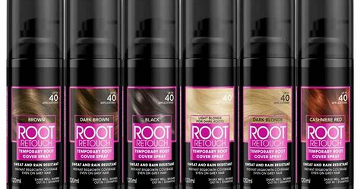 Root Spray - How to Discuss
