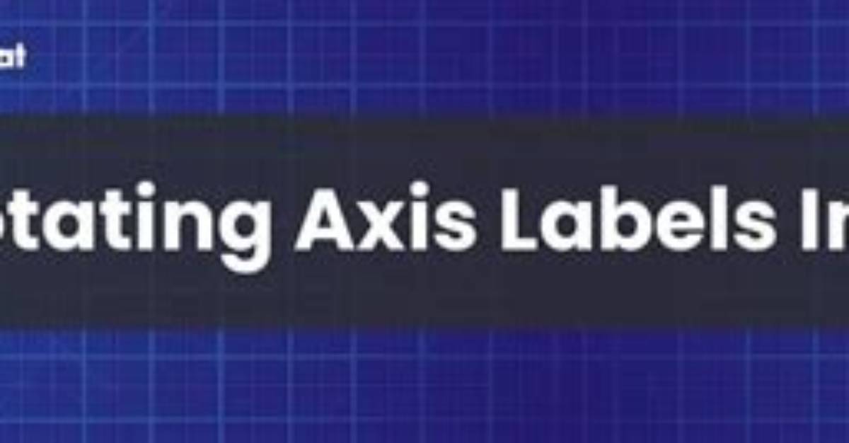 Rotating Axis Labels in R