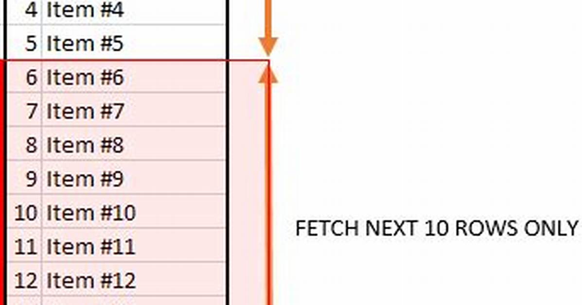 Row Offset in Sql Server