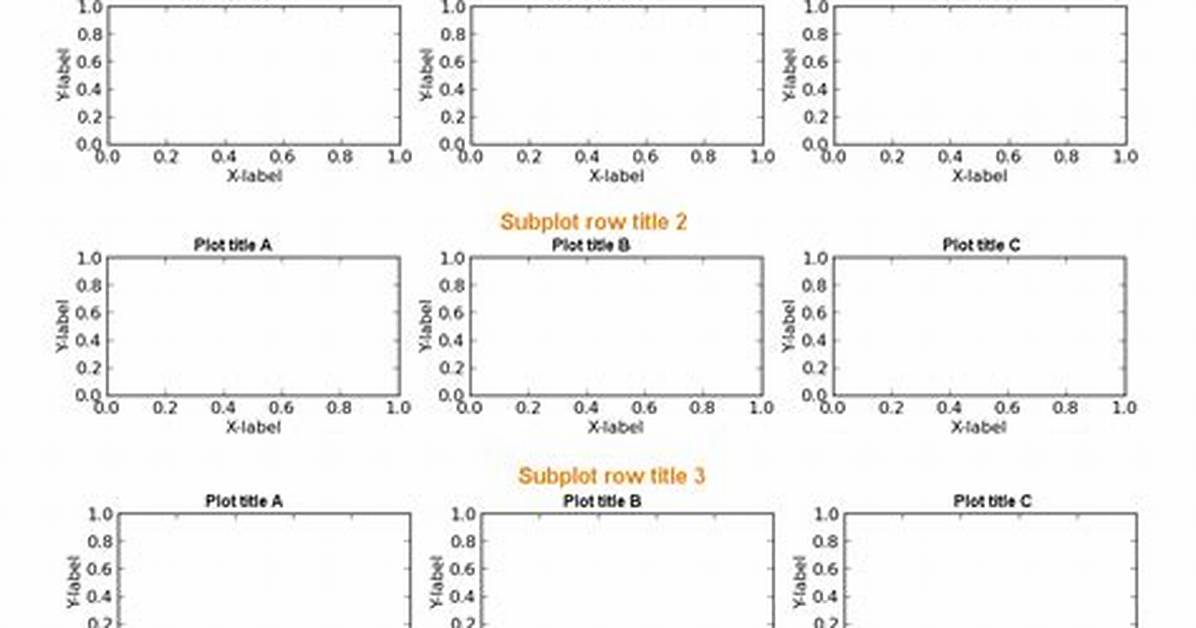 Row Titles for Matplotlib Subplot
