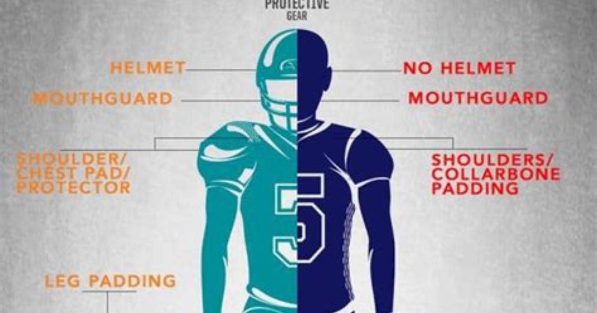 Rugby vs Nfl Athleticism - Top 10 Sports