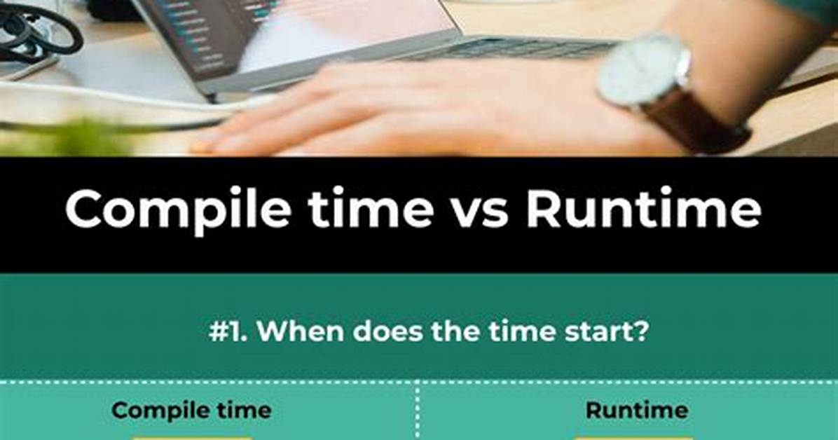 Runtime Vs. Compile Time