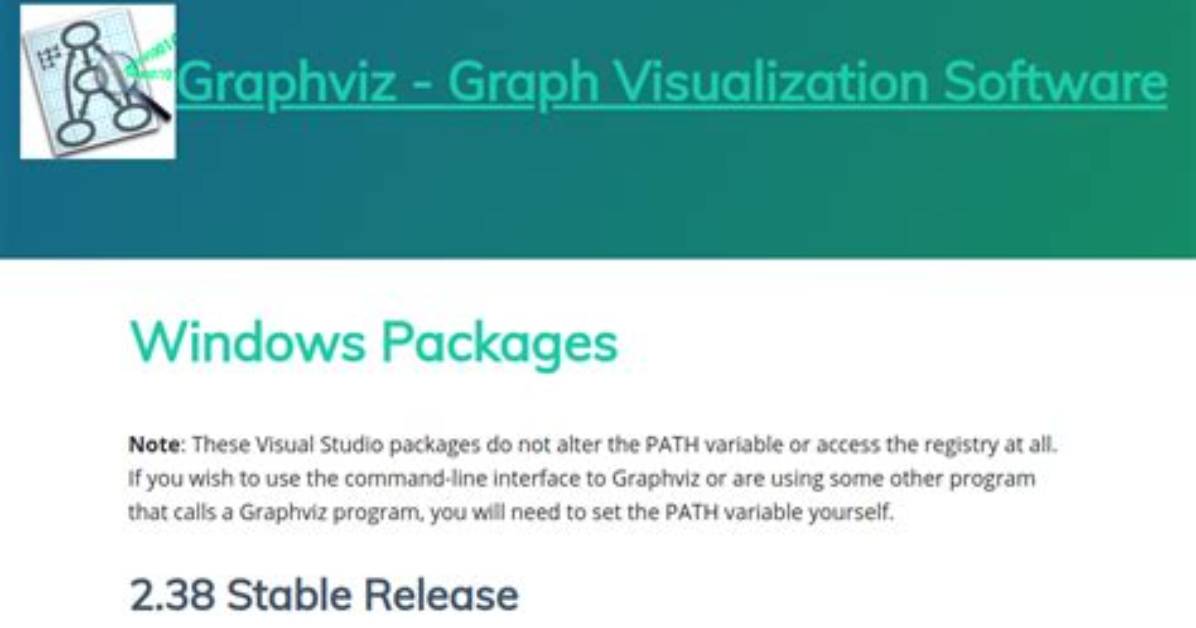 "Runtimeerror: Make Sure the Graphviz Executables Are on Your System's Path" After Installing Graphviz 2.38