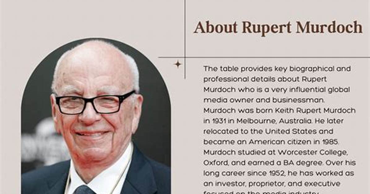 Rupert Humphries Net Worth