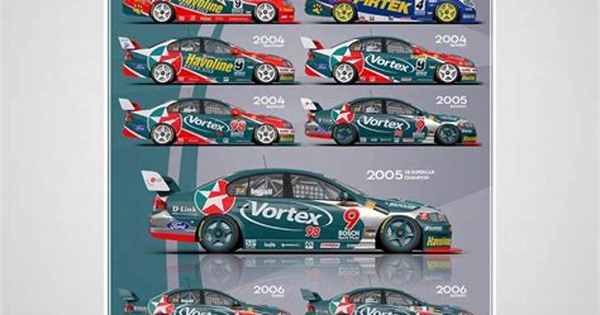 Russell Ingall
