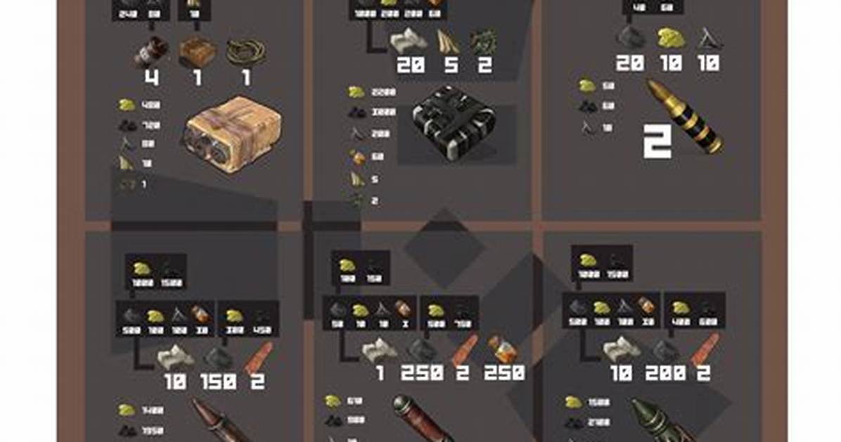 Rust – Explosive Crafting Guide