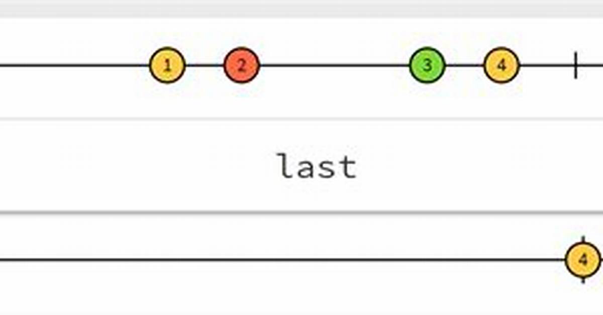 Rxjs Observable doSomething onComplete