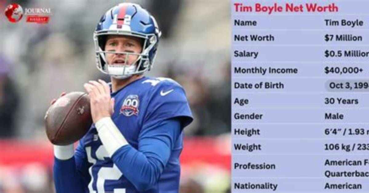 Ryan Boyle Net Worth