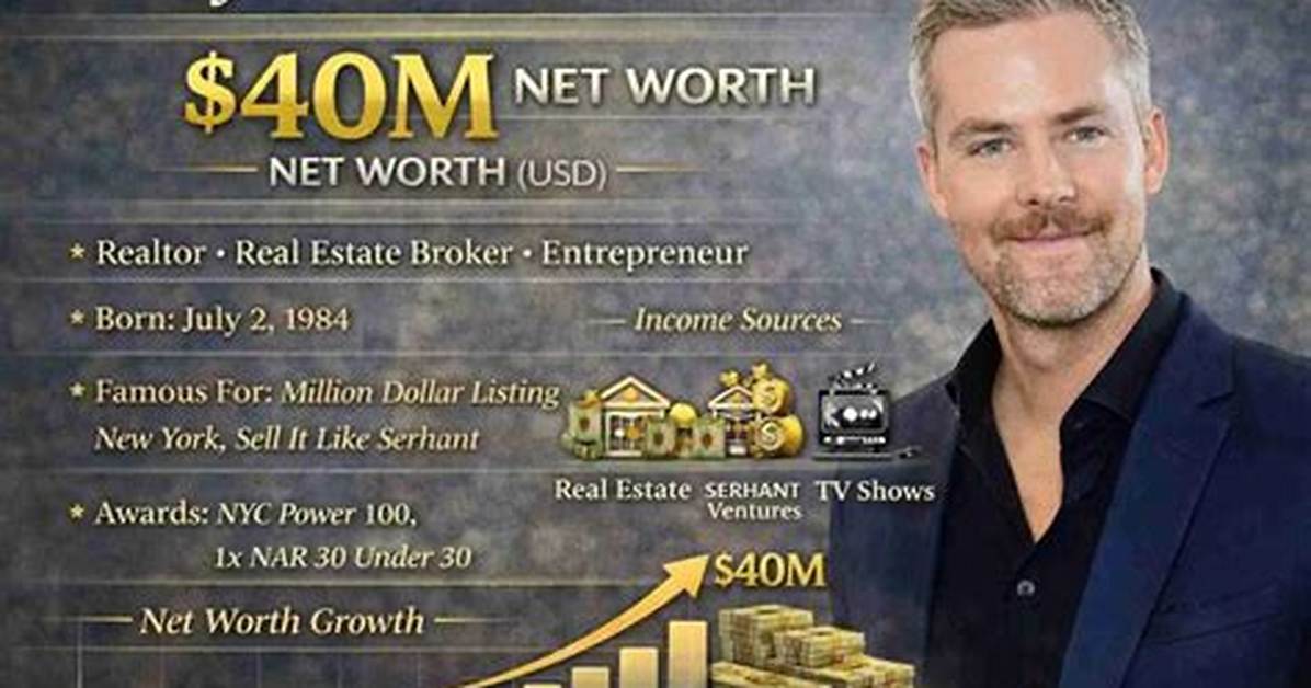 Ryan Grim Net Worth