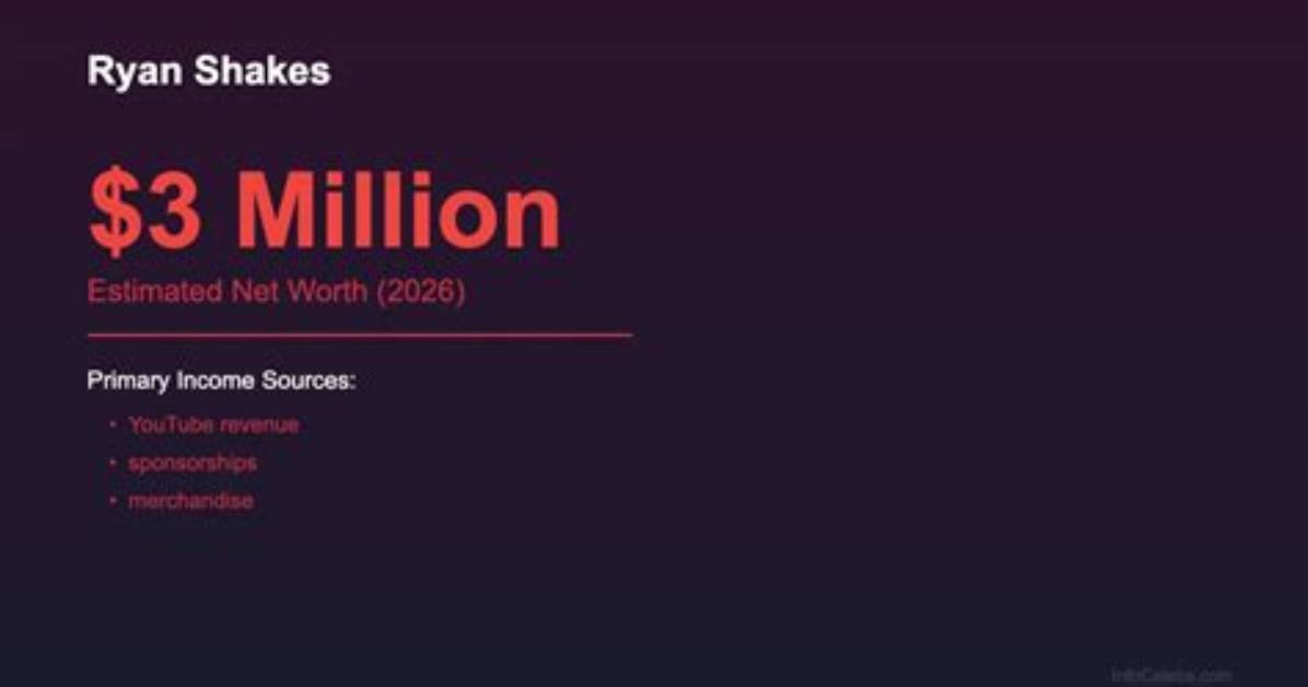 Ryan Shakes Net Worth