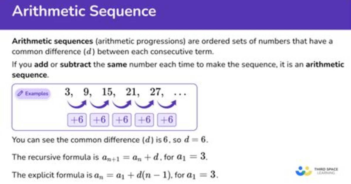 S 3 an Arithmetic Sequence? Check It out – “What Is the Sum of the Arithmetic Sequence 3