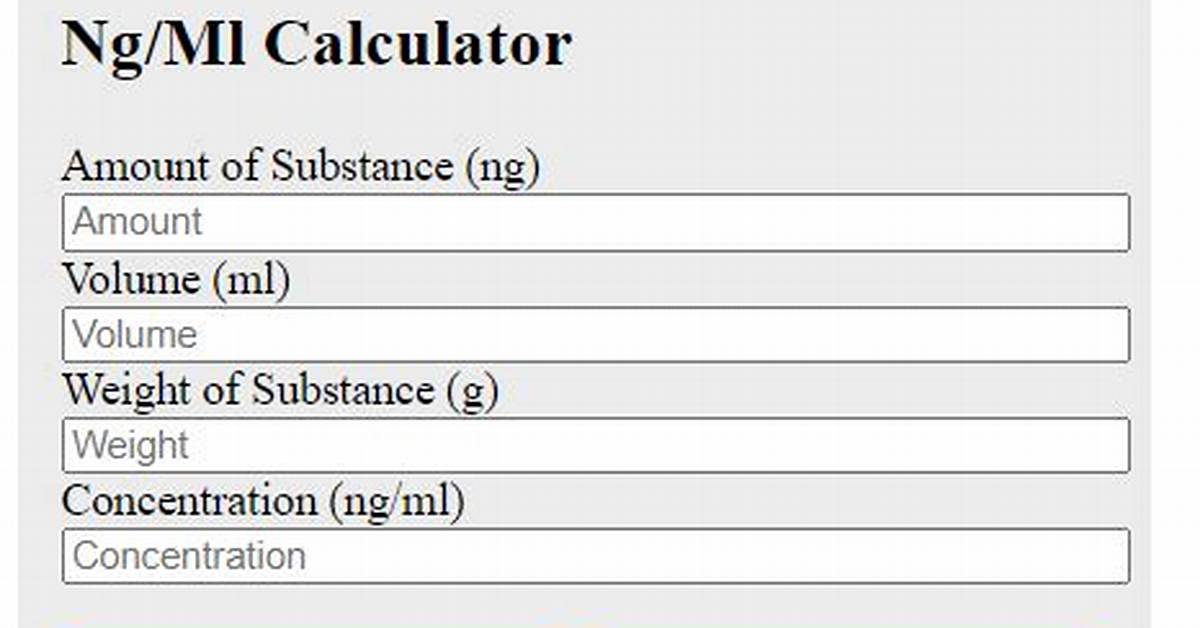 S Pg/mL the Same as Ng mL? Check It out – Ng/Ml to Pg/Ml