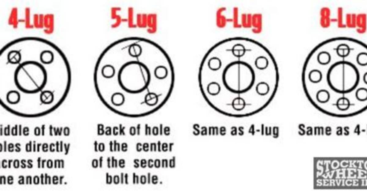 S10 Lug Pattern 2Wd