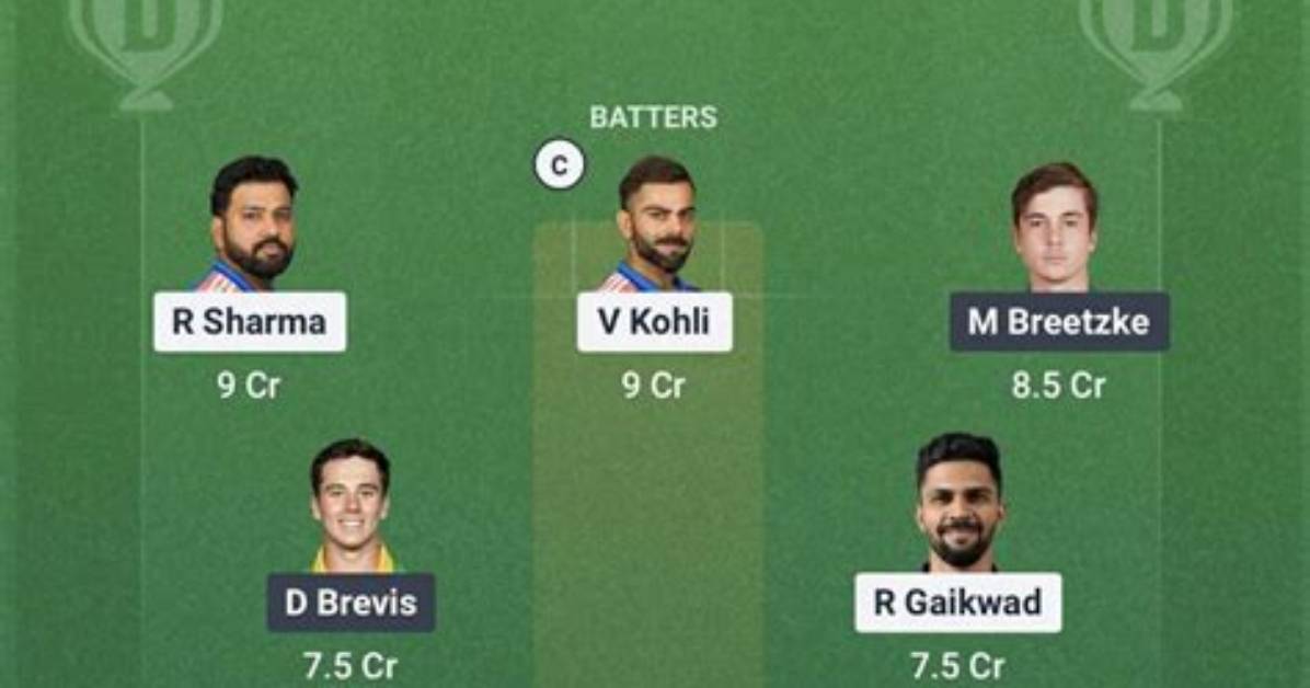 Sa vs Ind, 3Rd Test Dream11 Prediction Today: Fantasy Cricket Tips for South Africa vs India, 3Rd Test, Day 1, Weather Forecast, Pitch Report, Betting Tips, -Who Will Win Today’s Match?