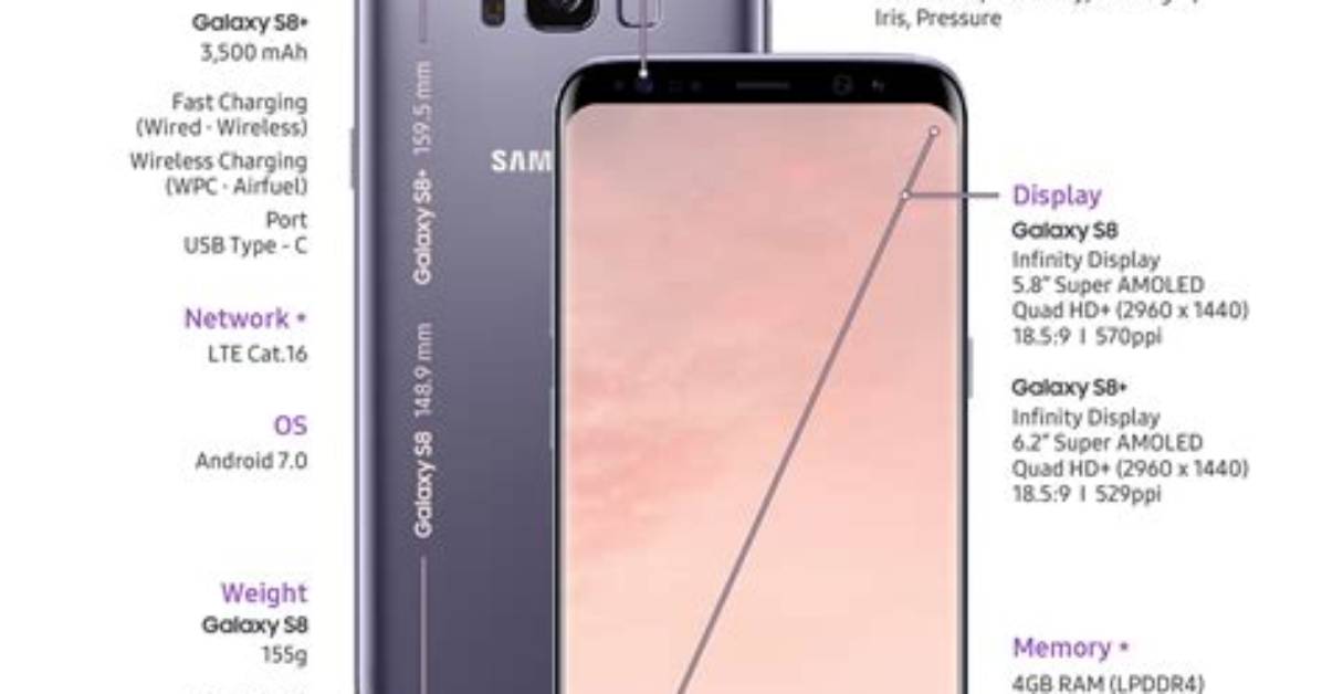 Samsung Galaxy S8+ Specs - Phonearena