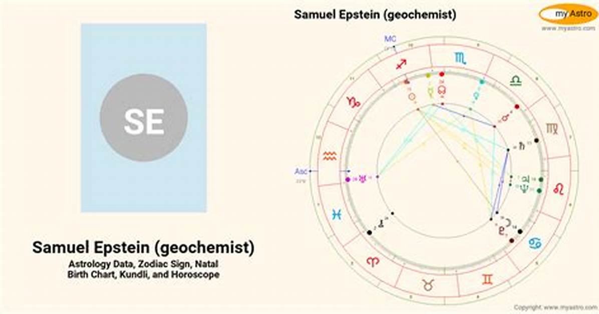 Samuel Epstein (Geochemist)