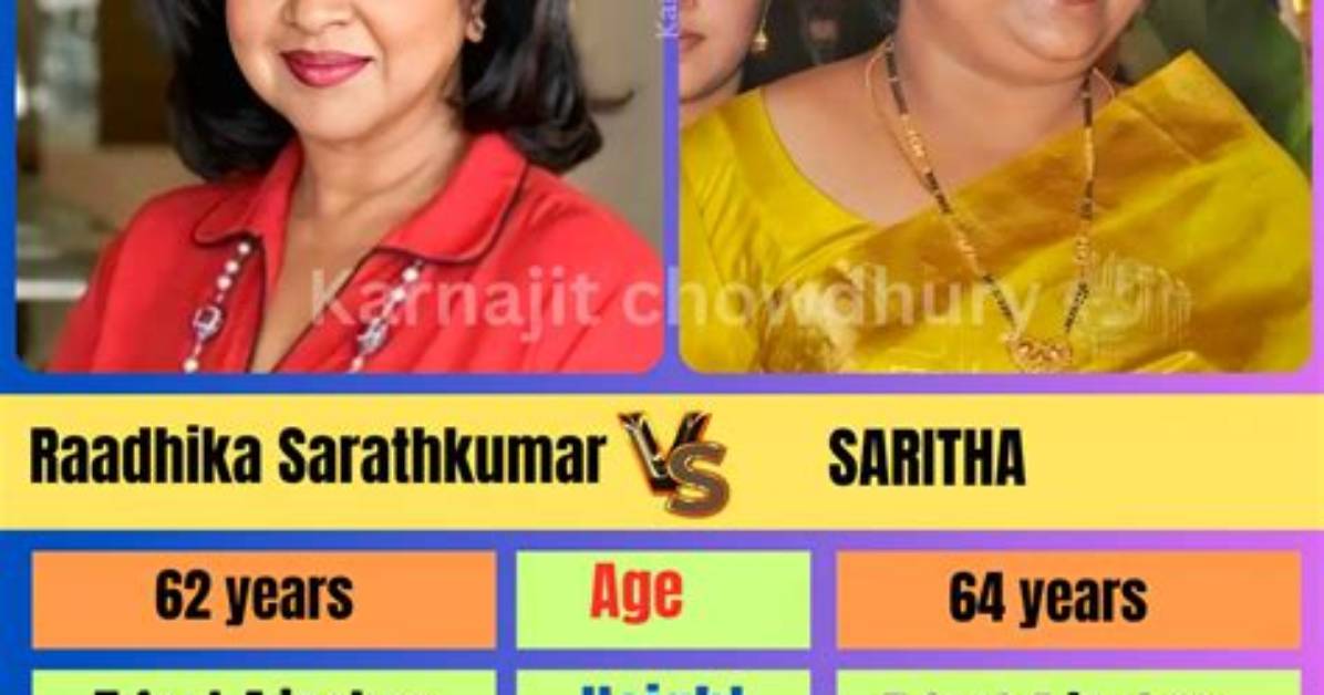 Saritha Net Worth